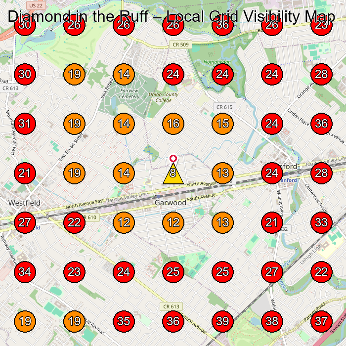 Diamond in the Ruff GeoGrid visibility map for Pet Groomer in Westfield